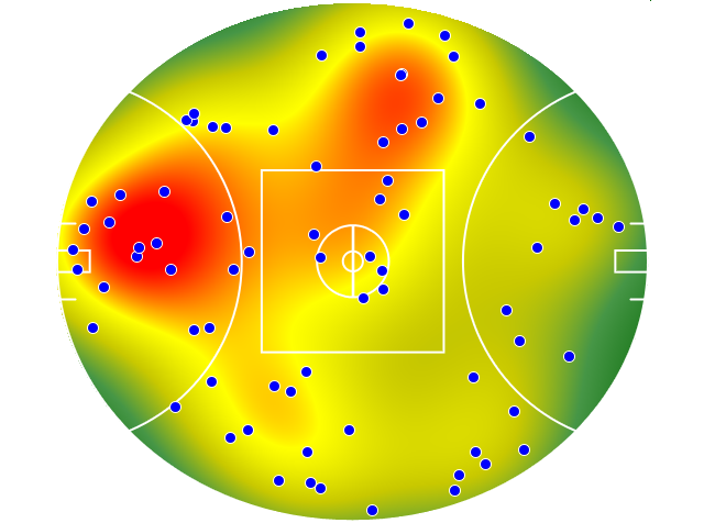 Richmond heatmap