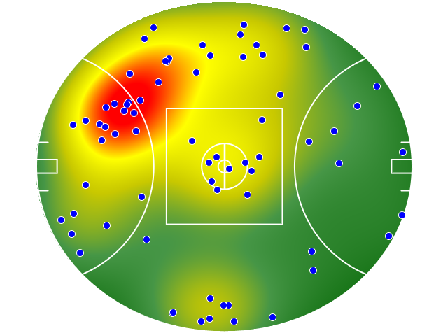 Carlton heatmap