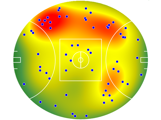 Carlton heatmap