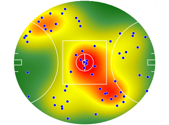 Melbourne heatmap