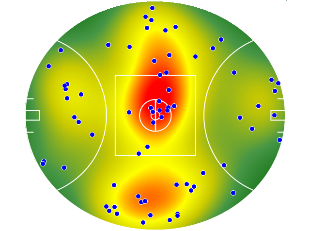 Fremantle heatmap