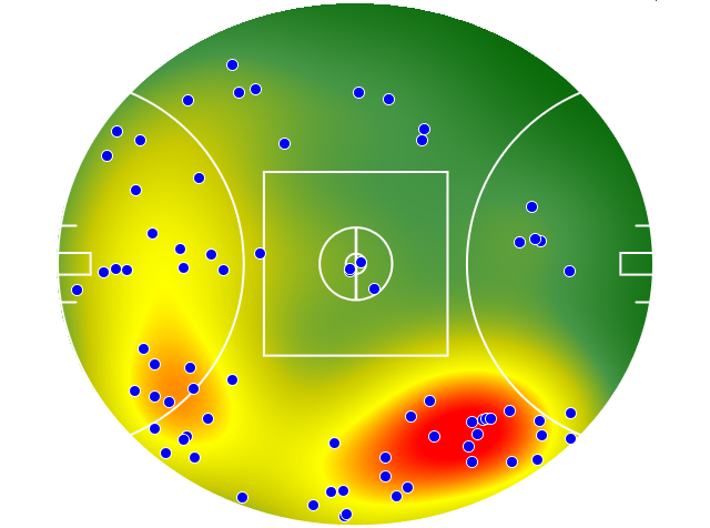 Fremantle heatmap