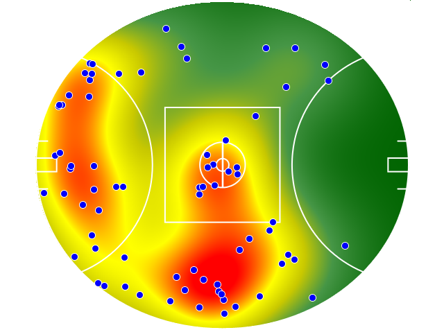 Fremantle heatmap