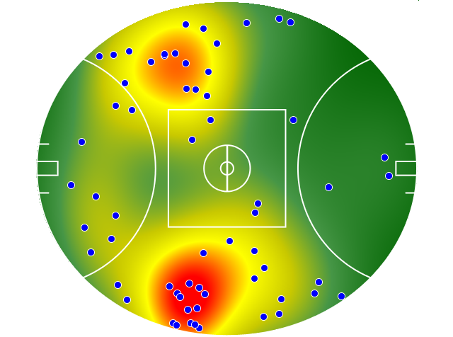 Fremantle heatmap