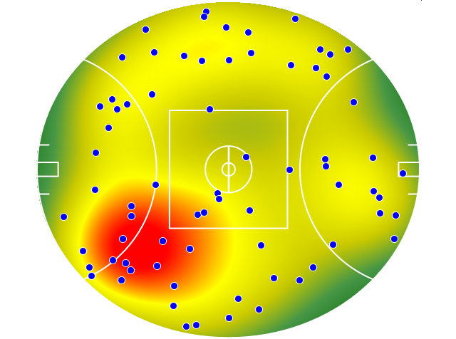 St Kilda heatmap
