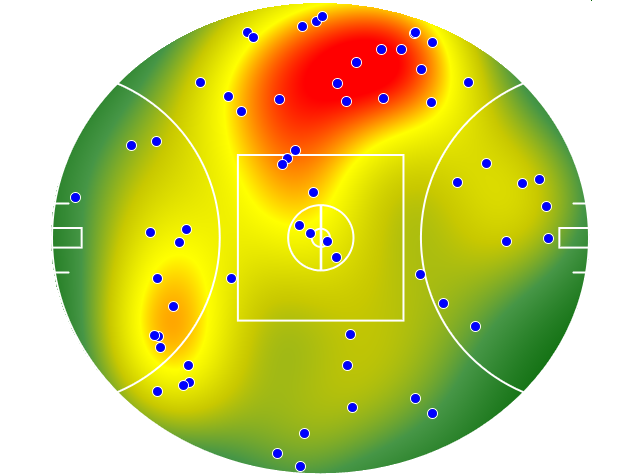 St Kilda heatmap