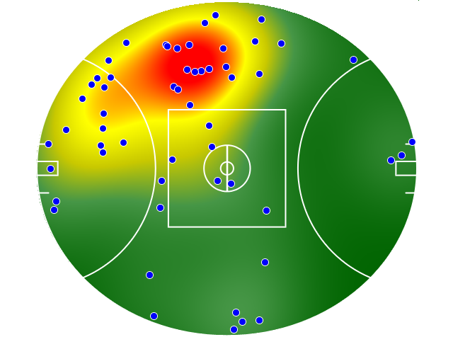St Kilda heatmap