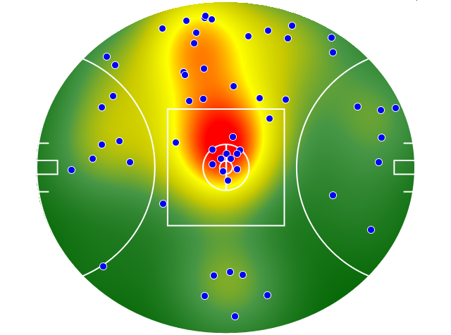 St Kilda heatmap