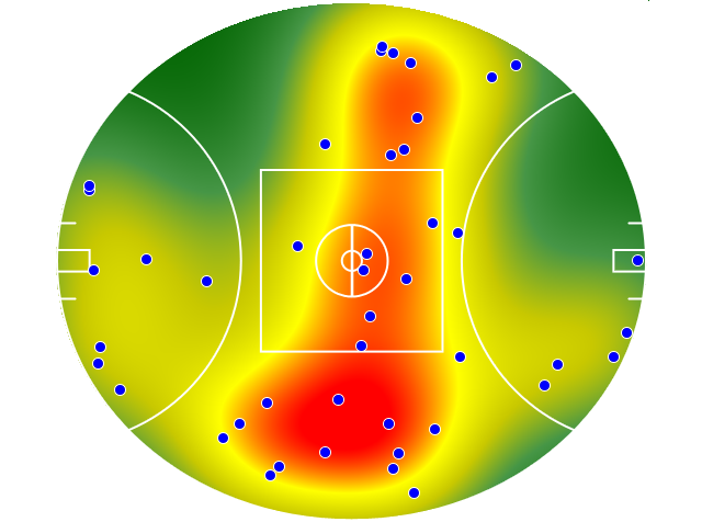 Richmond heatmap