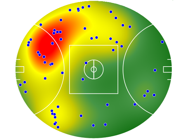 Richmond heatmap