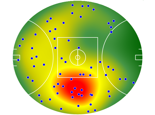 Richmond heatmap