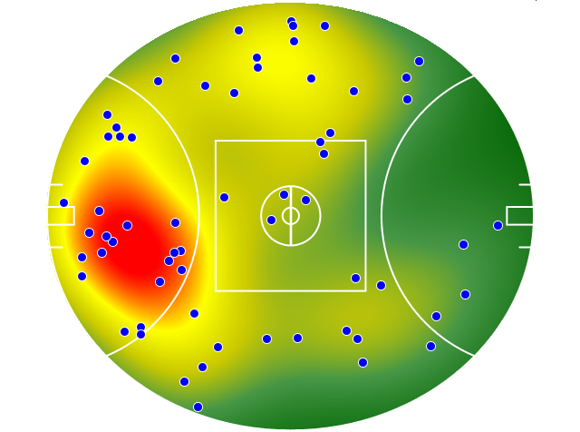 North Melbourne heatmap