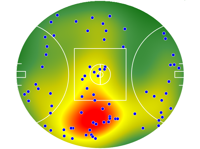 Carlton heatmap