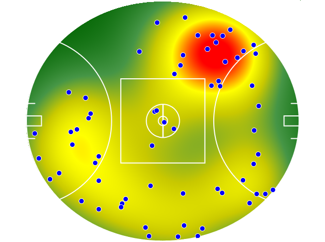Carlton heatmap