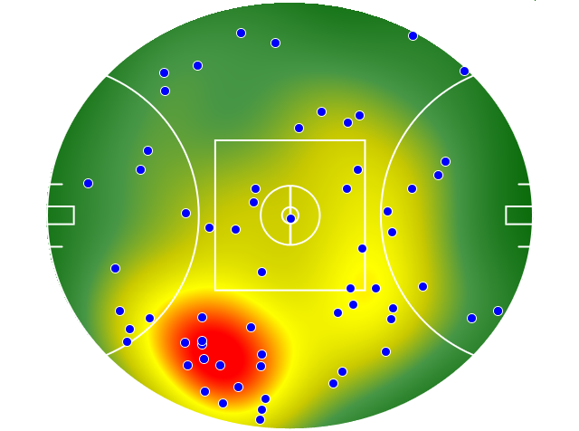 North Melbourne heatmap
