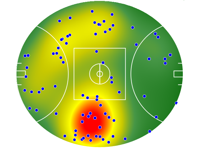 St Kilda heatmap