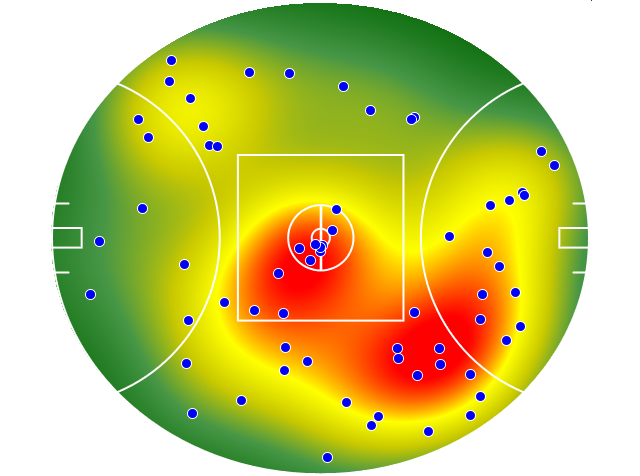 St Kilda heatmap