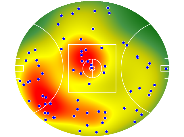 Brisbane Lions heatmap