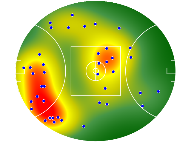 Carlton heatmap