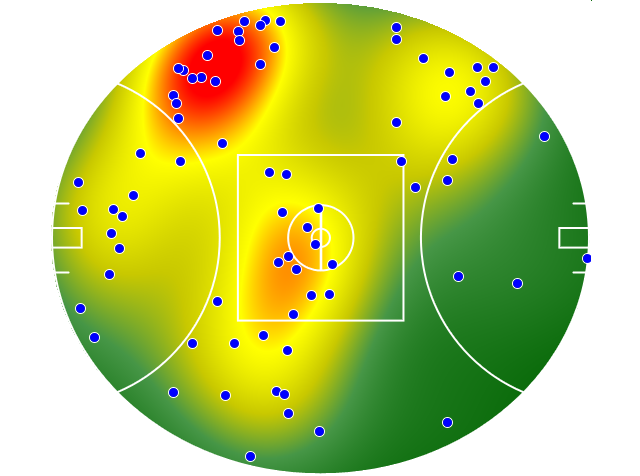Melbourne heatmap
