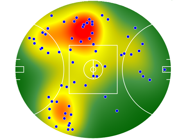 Melbourne heatmap