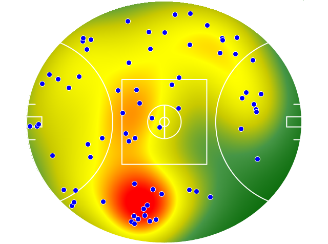 Melbourne heatmap