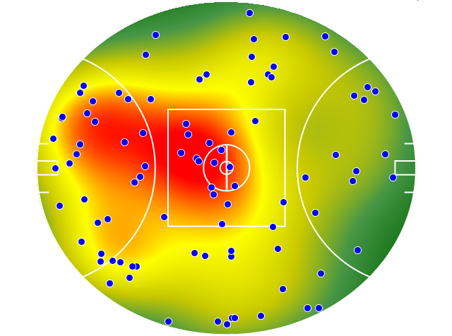 North Melbourne heatmap