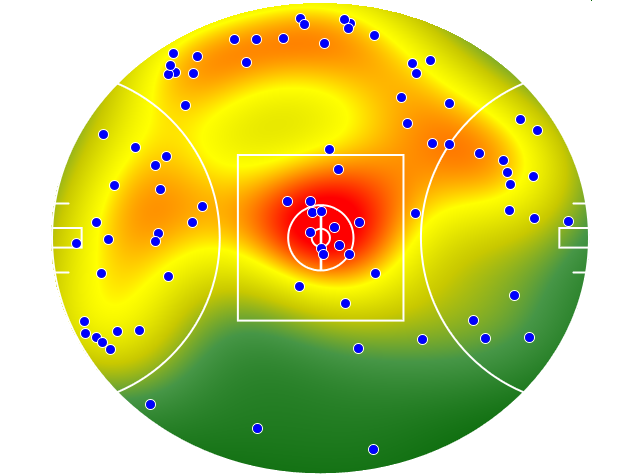 North Melbourne heatmap