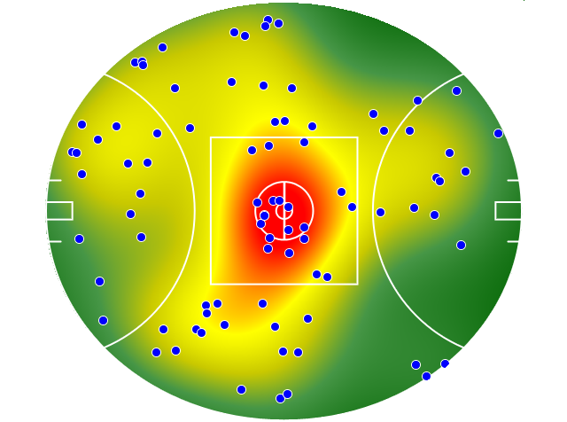 North Melbourne heatmap