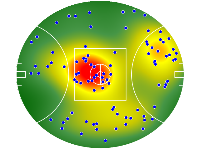 North Melbourne heatmap