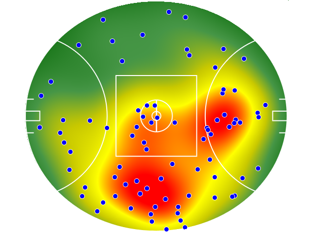 Geelong Cats heatmap