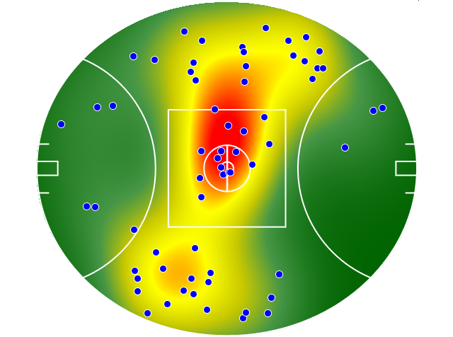 Fremantle heatmap