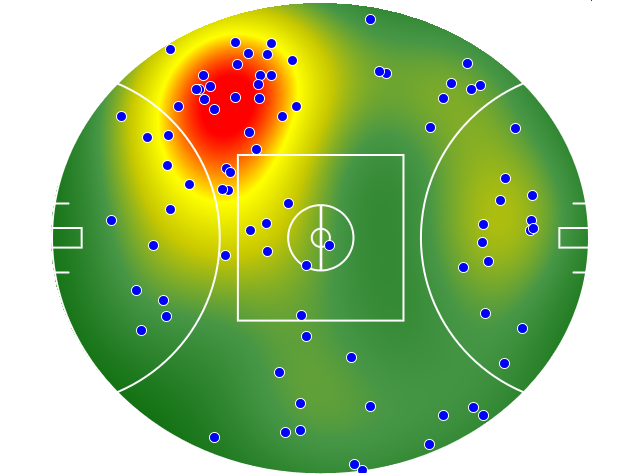 Fremantle heatmap