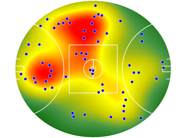 North Melbourne heatmap