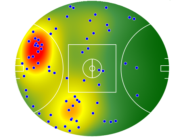 North Melbourne heatmap