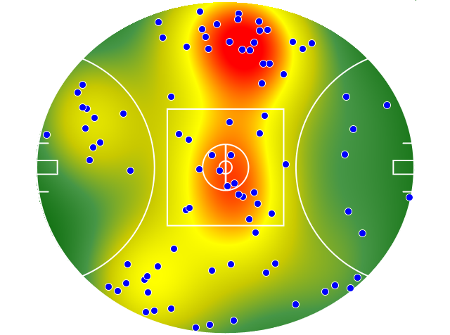 Geelong Cats heatmap