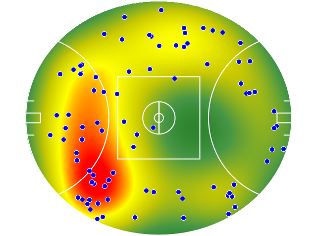 St Kilda heatmap