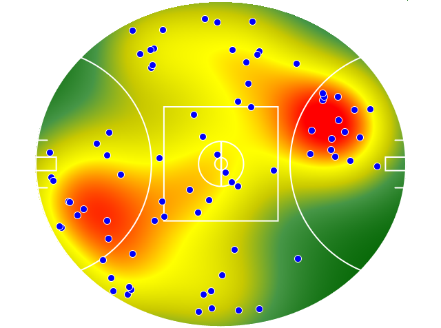 St Kilda heatmap