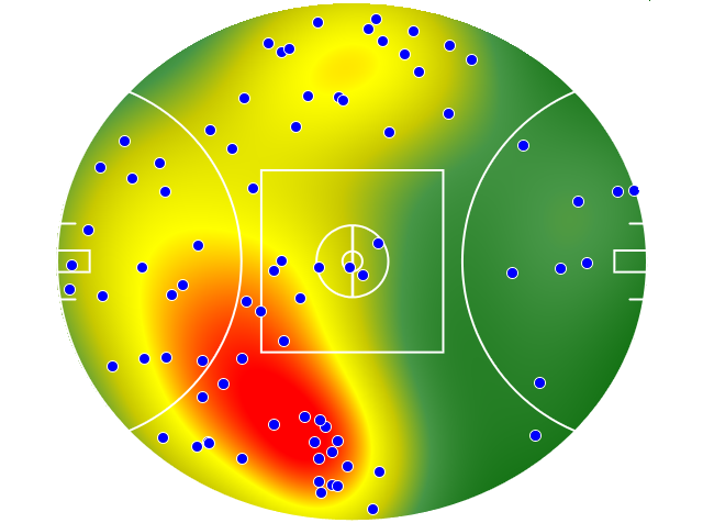 St Kilda heatmap