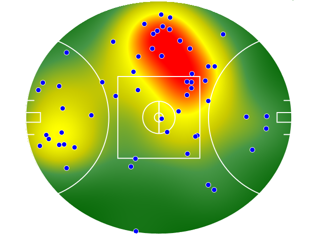 Richmond heatmap