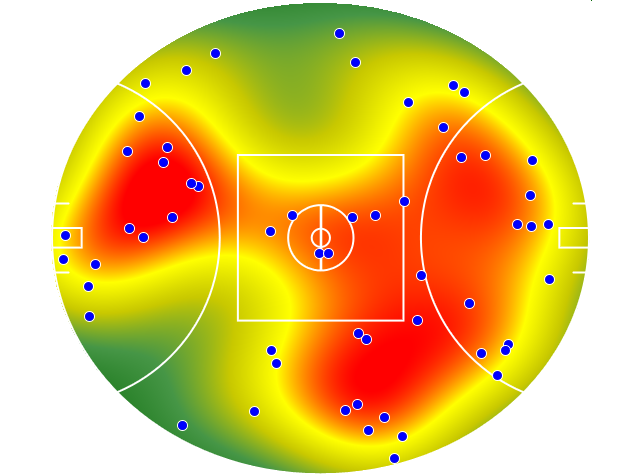 Richmond heatmap