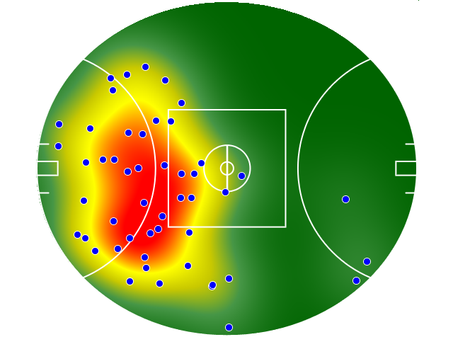 Richmond heatmap