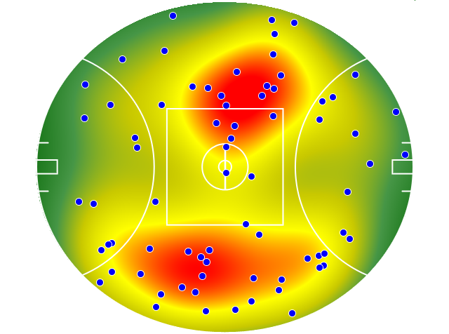 Brisbane Lions heatmap
