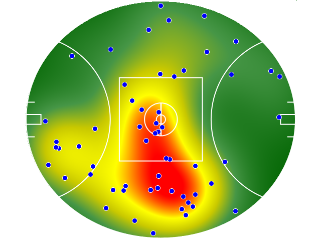 West Coast Eagles heatmap