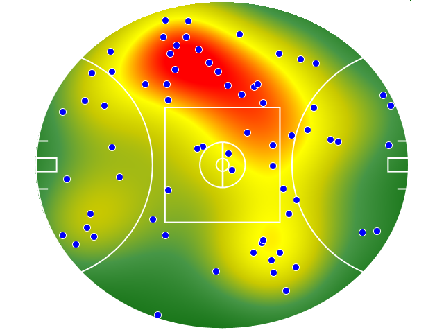 Carlton heatmap
