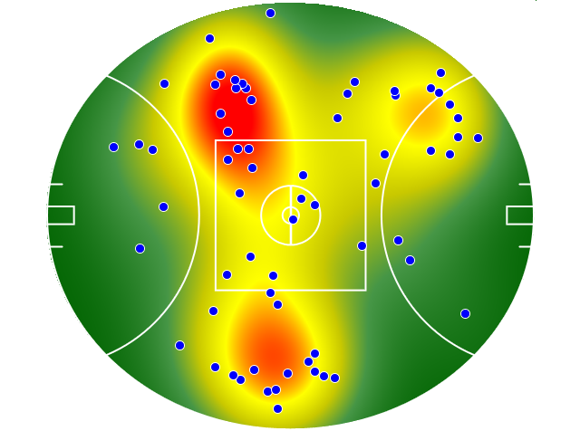 Carlton heatmap