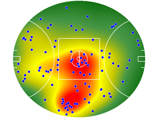 North Melbourne heatmap