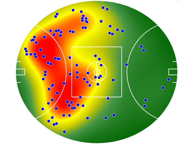 North Melbourne heatmap