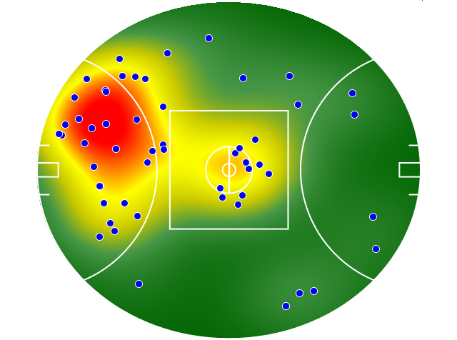 North Melbourne heatmap