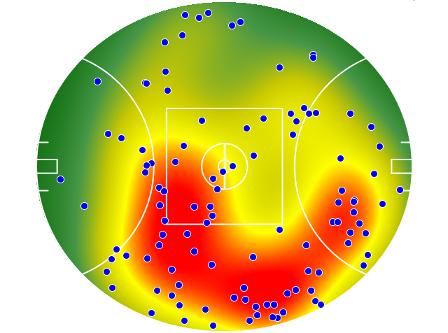 Melbourne heatmap